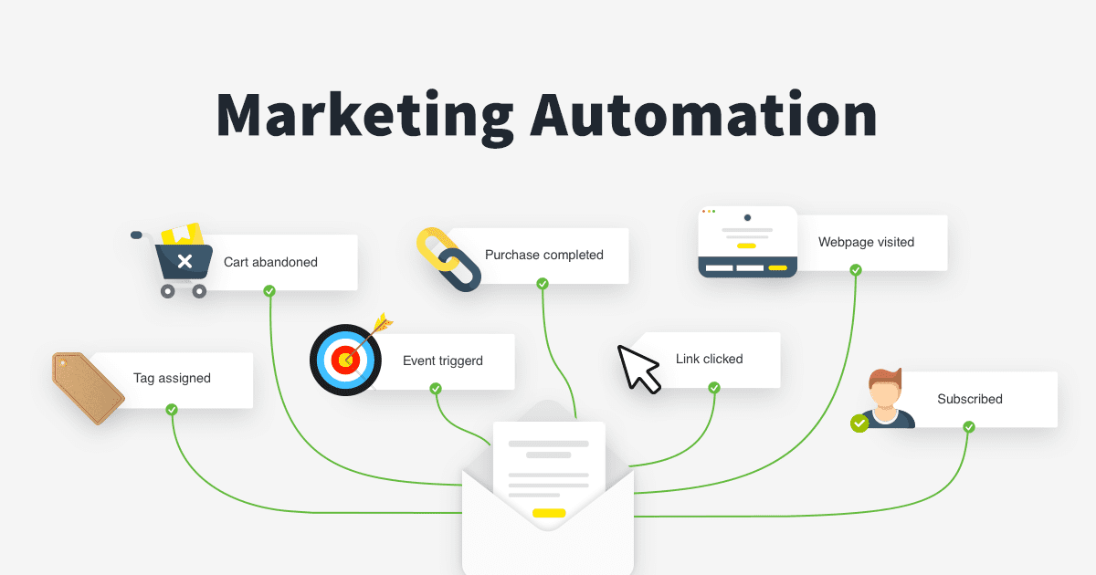 Various Approaches You Can Take When Automating Your Small Business Marketing Tasks